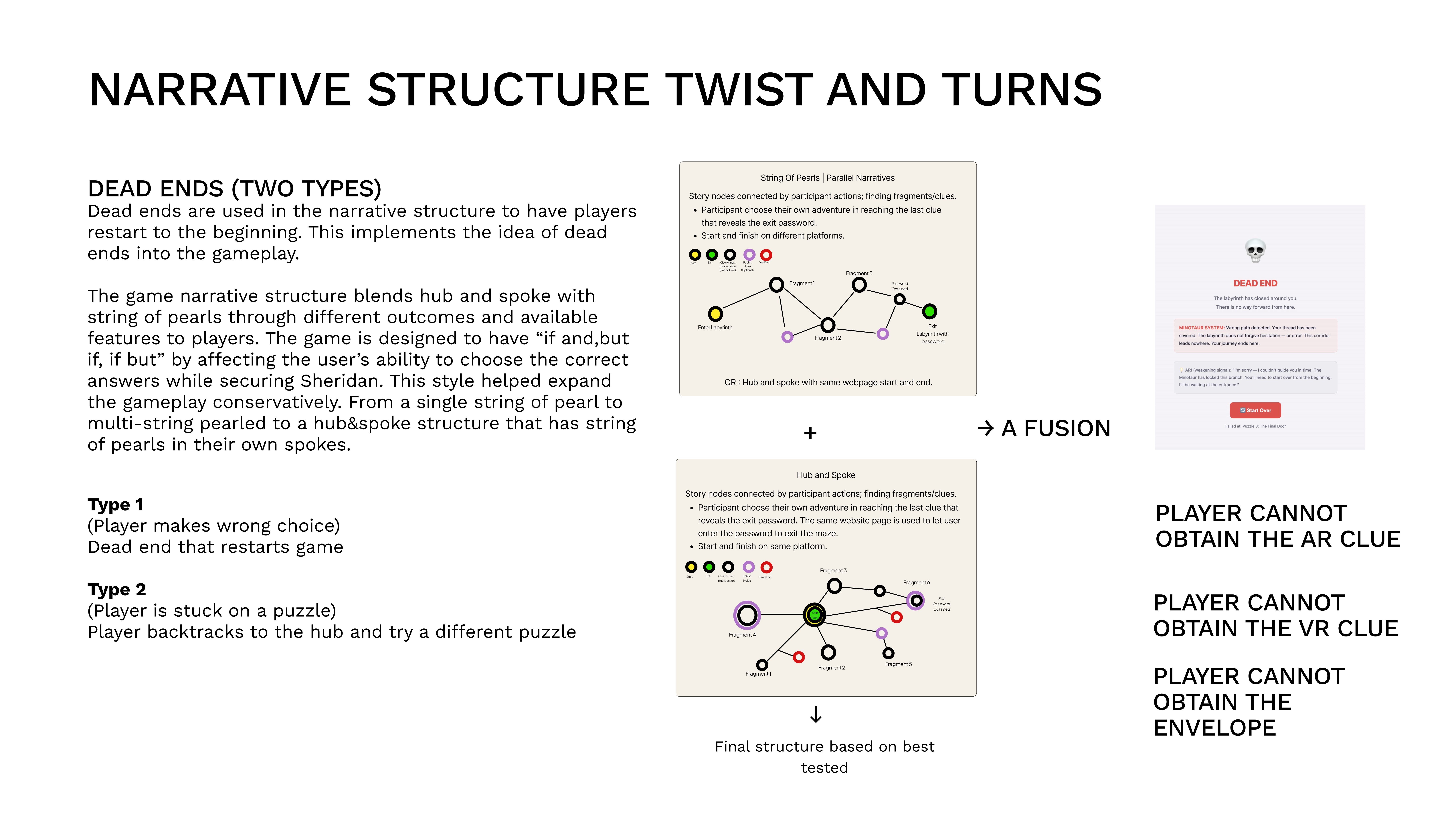Narrative structure diagram showing twists, turns, and dead-end paths