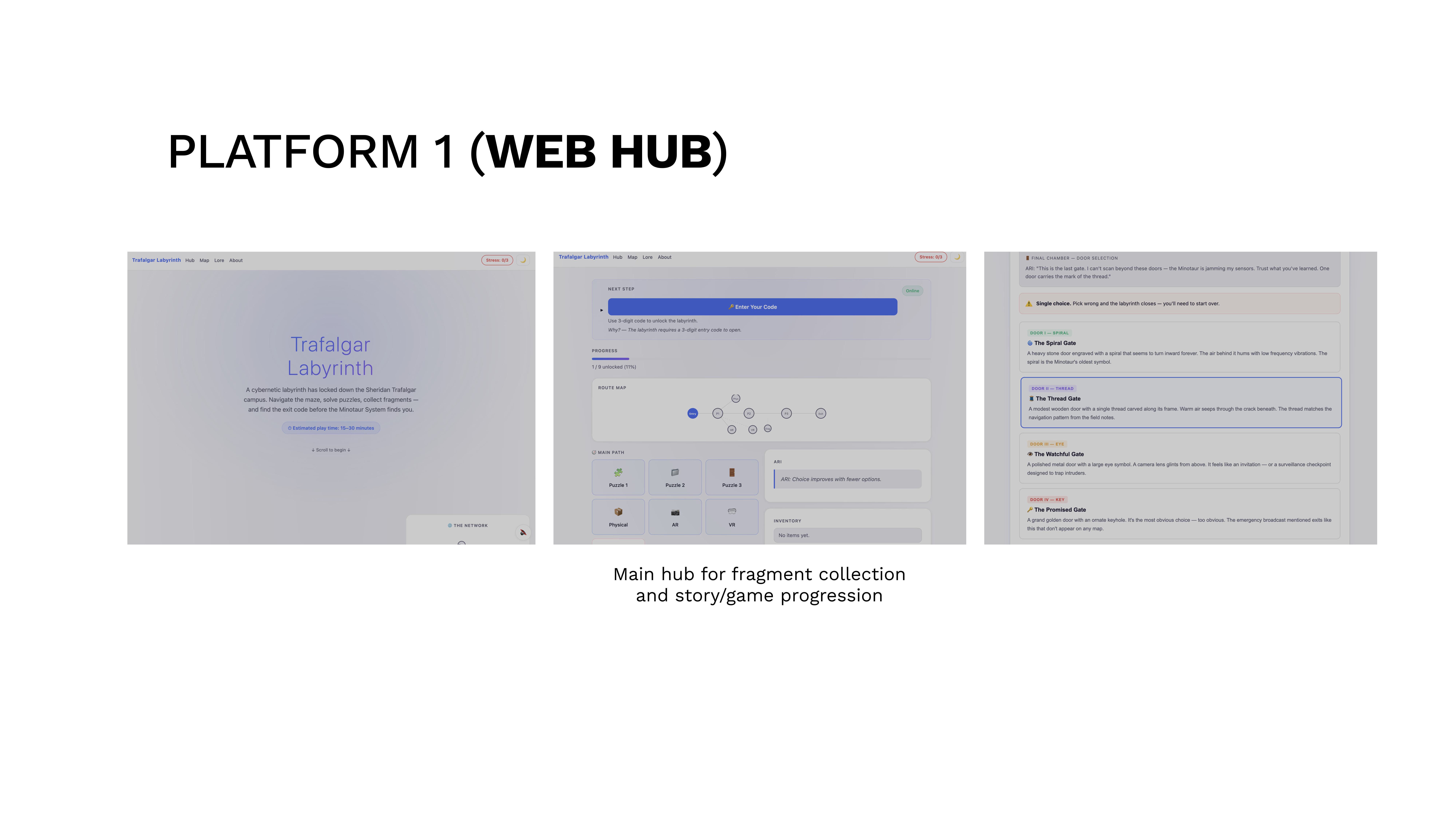 Early concept sketch of the labyrinth web hub layout